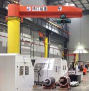 如何选择旋臂ag九游会j9集团机回转角度? 如何选择旋臂ag九游会j9集团机回转角度?