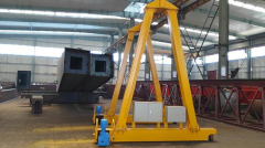 欧式单梁门式行车日常操作注意事项 欧式单梁门式行车日常操作注意事项