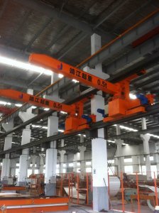 操作人员的管理 操作人员的管理