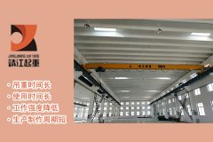 天车常见故障及解决方法【靖起】 天车常见故障及解决方法【靖起】